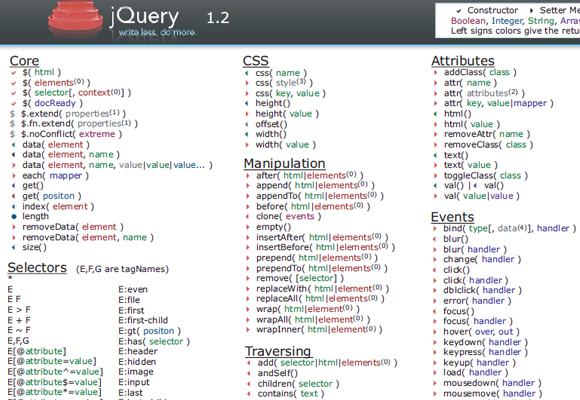 google boolean search cheat sheet