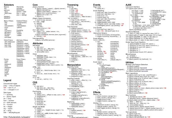 boolean search strings cheat sheet