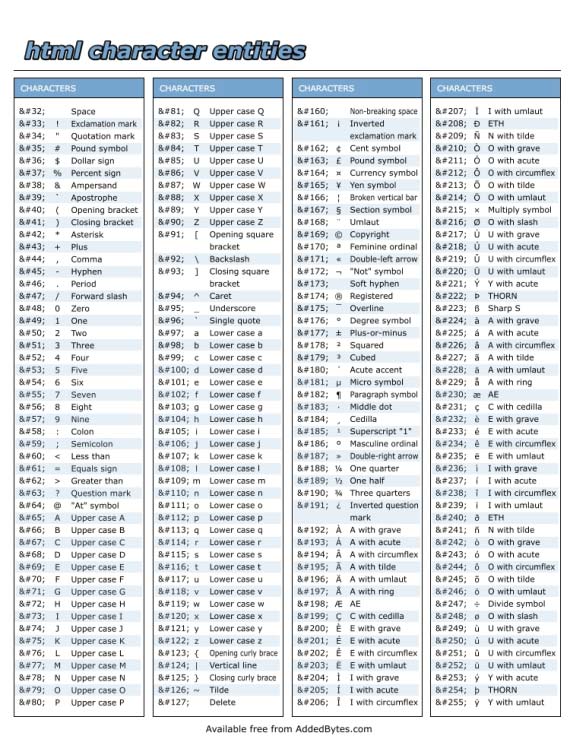 GCODE CHEATSHEET