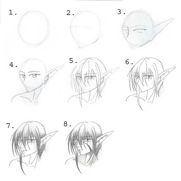 Featured image of post Anime Face Side View Hair : When you draw the hair at the sideburns.