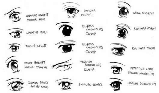 The Ultimate Guide on How to Draw Anime