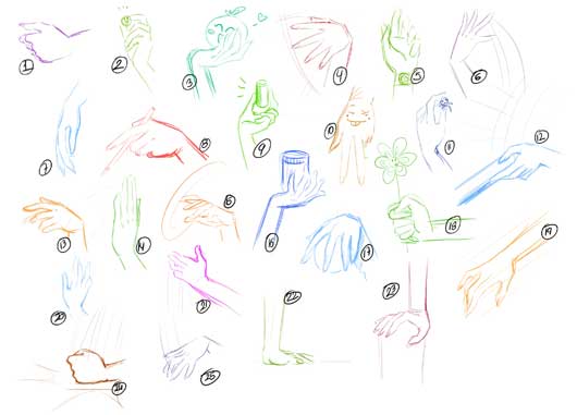 How to draw Anime Hands, Easy & Simple, Casual Style